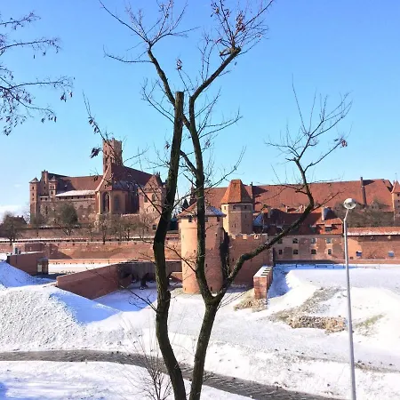 Przy Zamku U Przewodnikow *